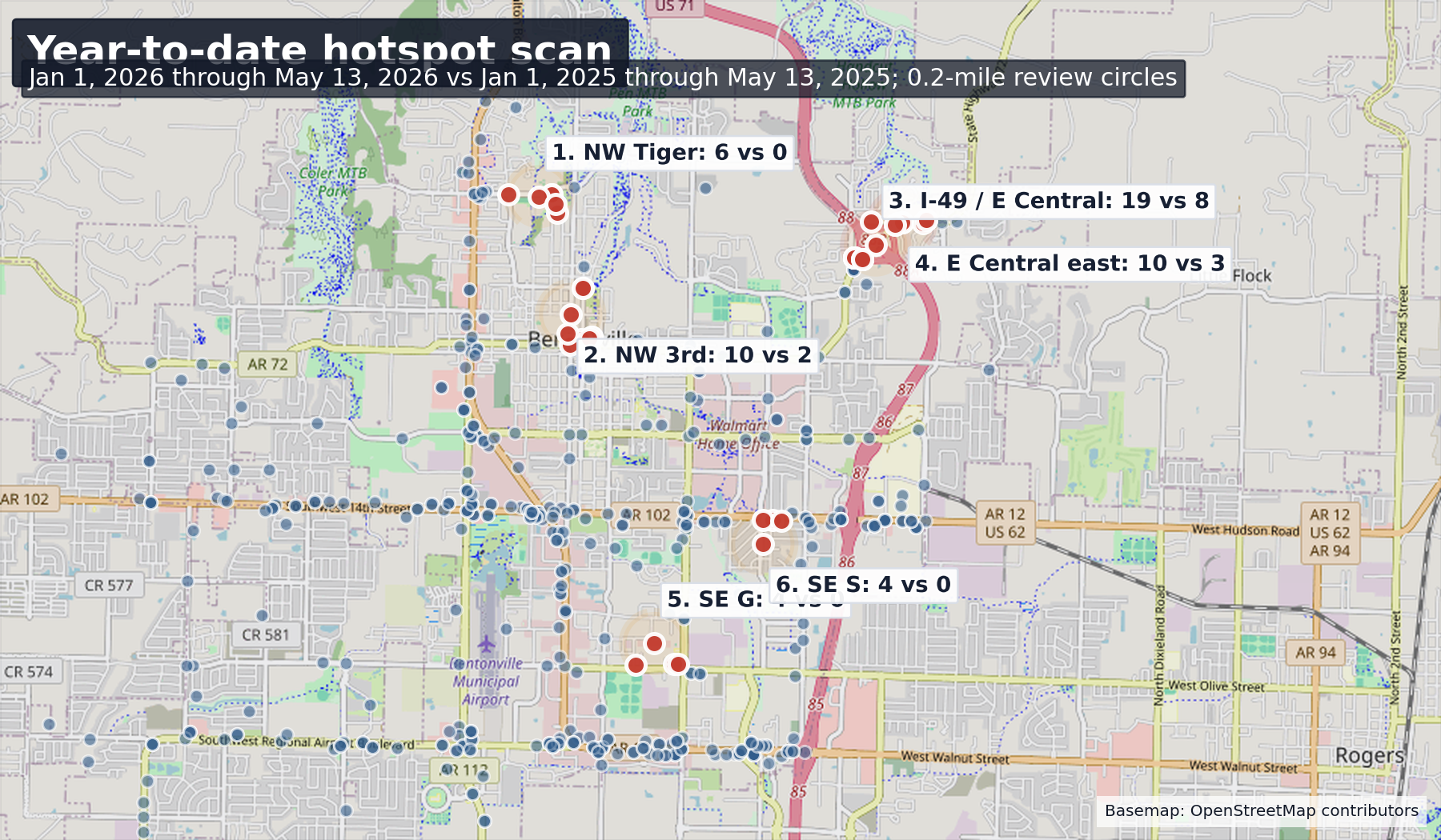 Map of year-to-date crash hotspots that are worse than the same window last year